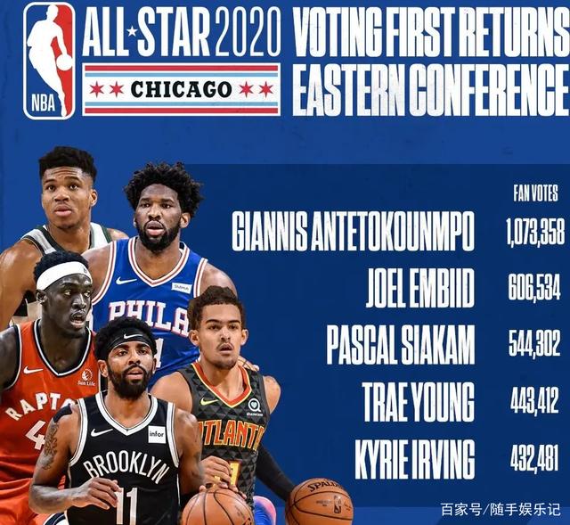 不乏因球星 不乏因球星